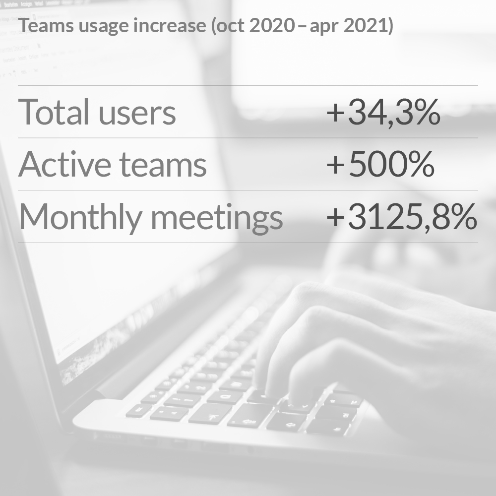 Bally swot analysis picture
