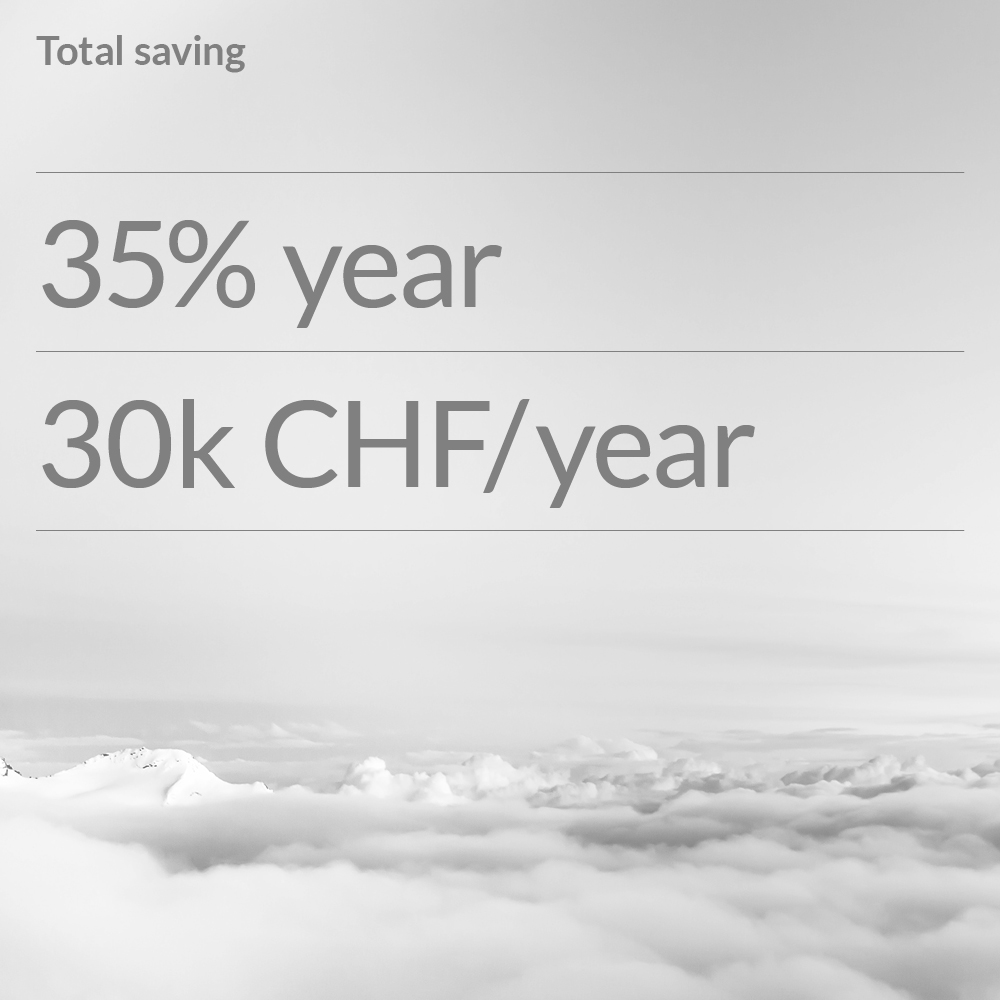 Bally case study 05 picture